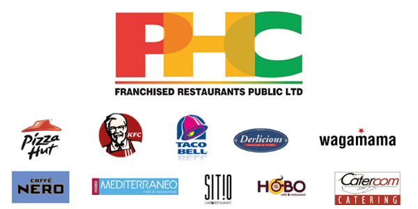 PHC Franchised Restaurants Public Ltd